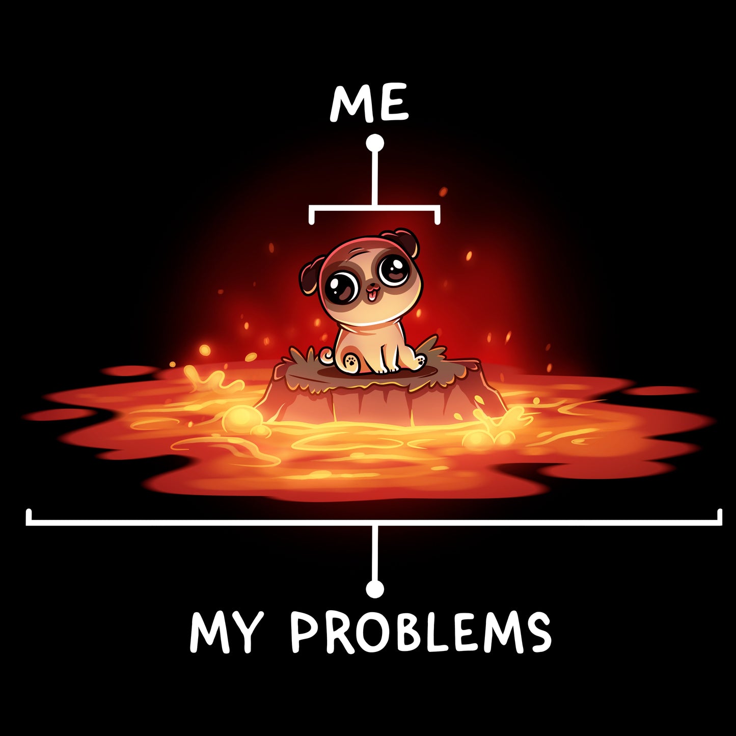 Surrounded by Problems